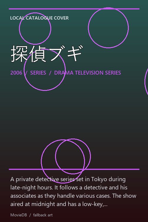 探偵ブギ poster
