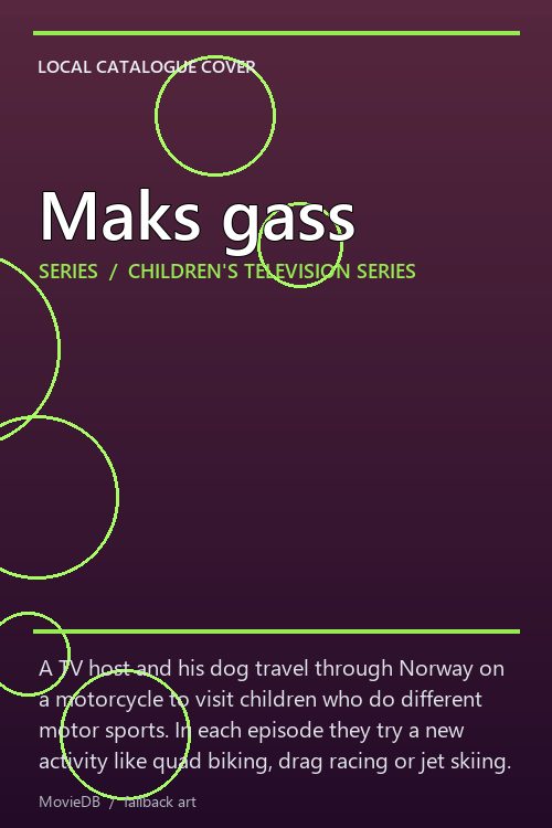 Maks gass poster