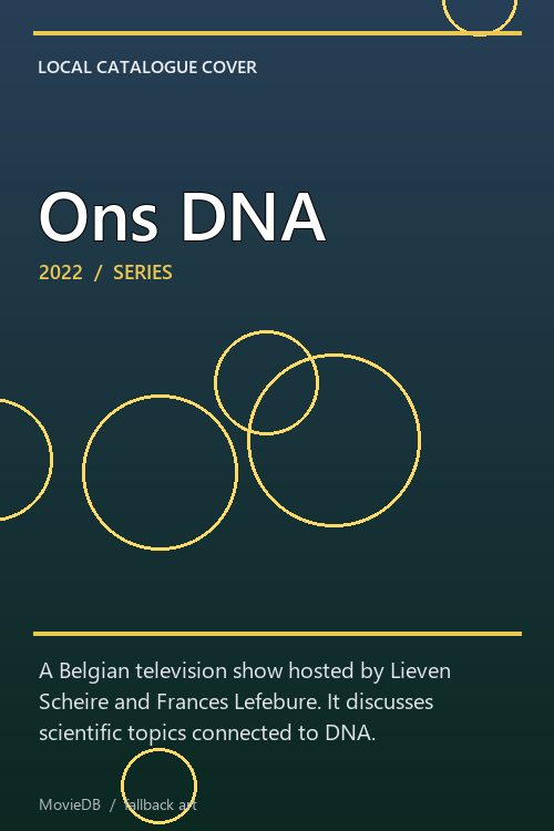 Ons DNA poster
