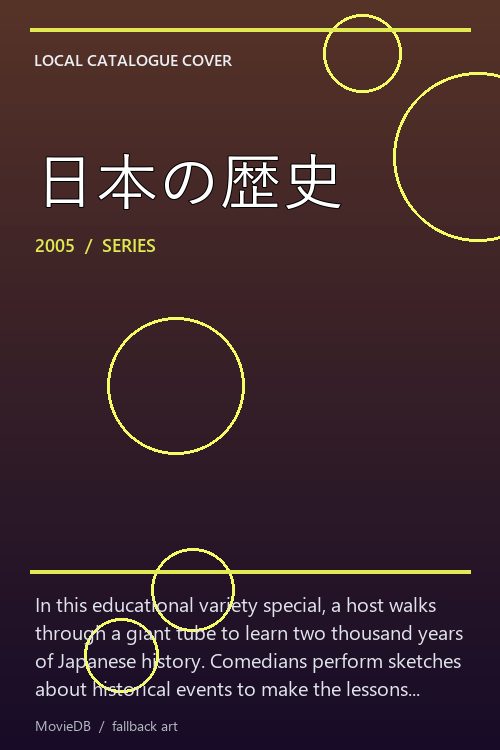 日本の歴史 poster