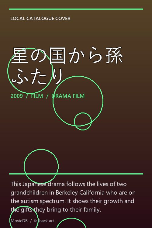 星の国から孫ふたり poster