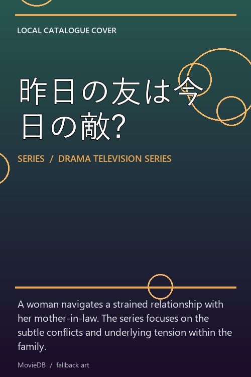 昨日の友は今日の敵? poster