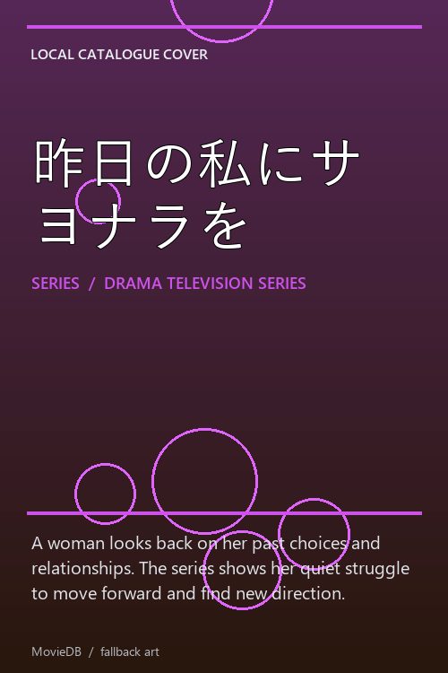 昨日の私にサヨナラを poster
