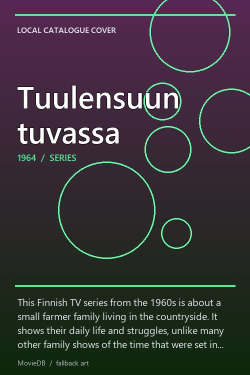 Tuulensuun tuvassa poster