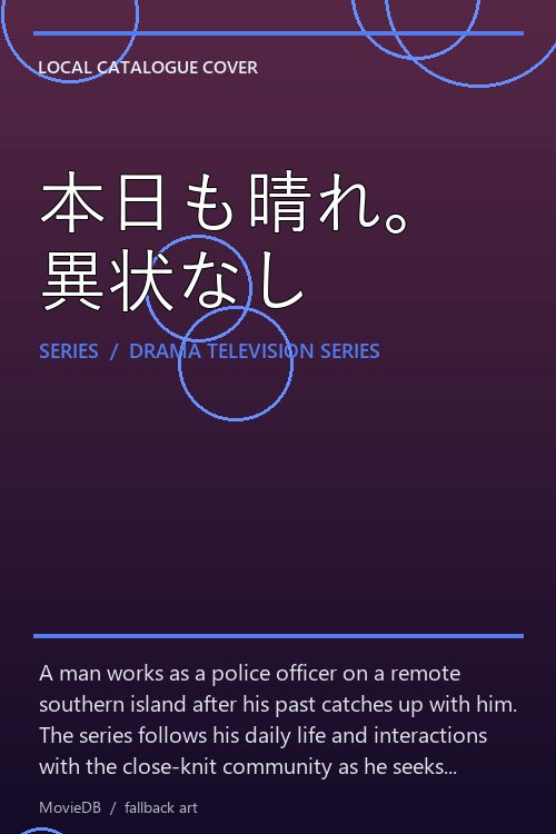 本日も晴れ。異状なし poster