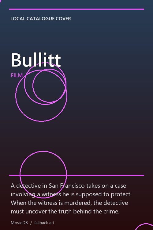 Bullitt poster