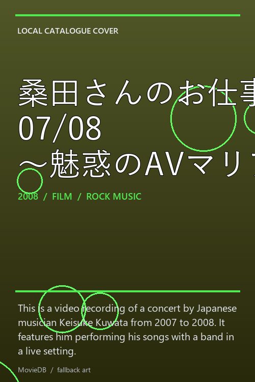 桑田さんのお仕事 07/08 〜魅惑のAVマリアージュ〜 poster