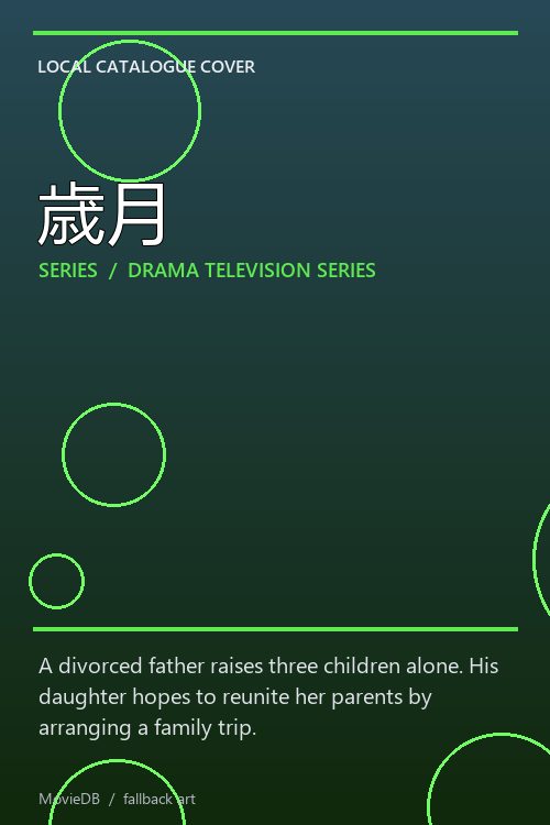 歳月 poster
