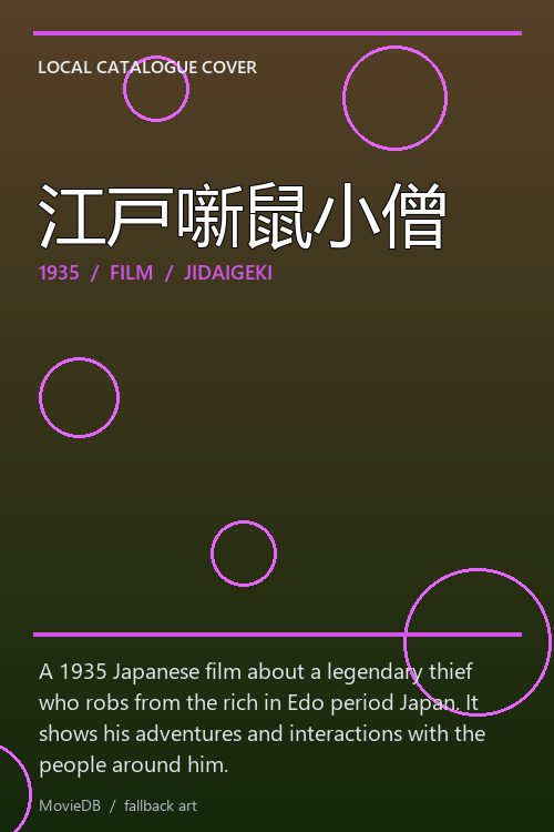 江戸噺鼠小僧 poster