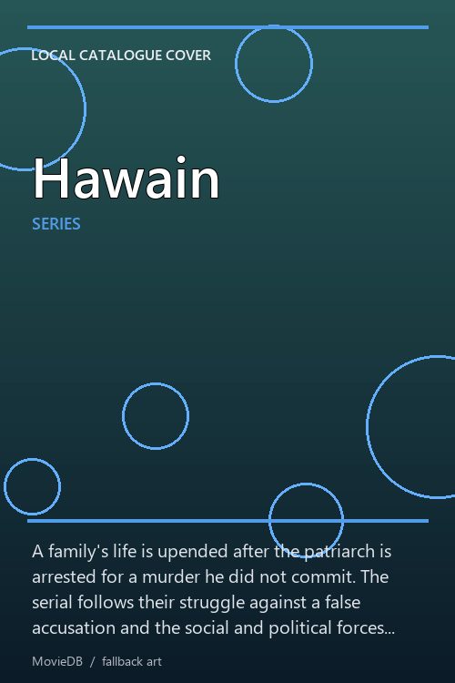 Hawain poster