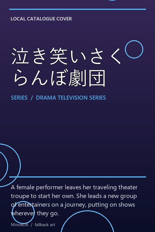 泣き笑いさくらんぼ劇団 poster