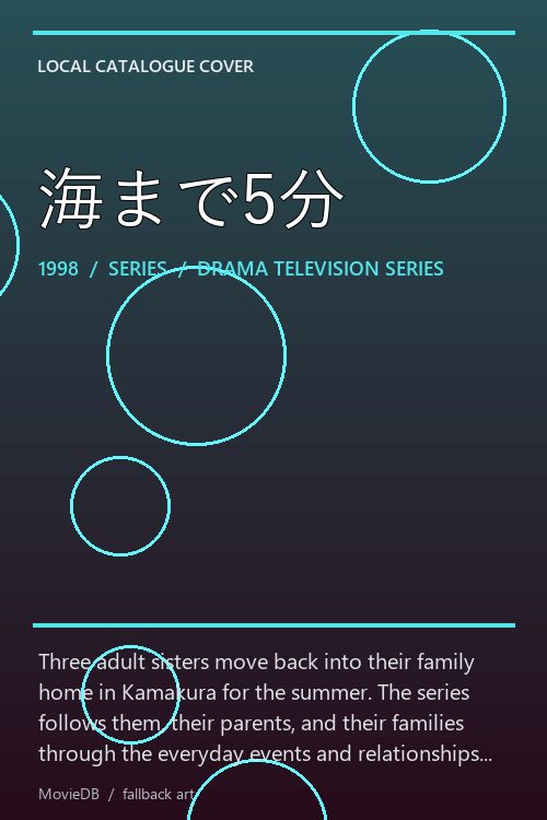 海まで5分 poster
