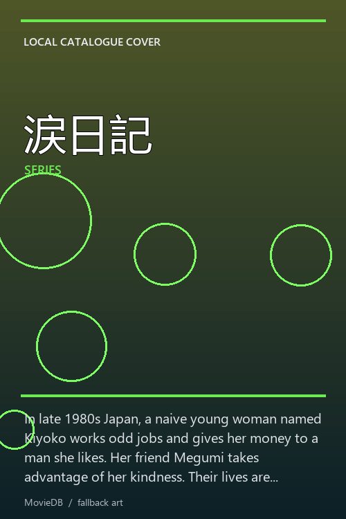 涙日記 poster