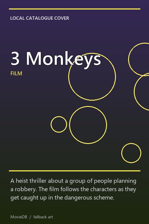 3 Monkeys poster
