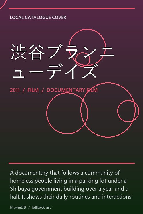 渋谷ブランニューデイズ poster