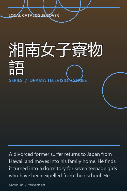 湘南女子寮物語 poster