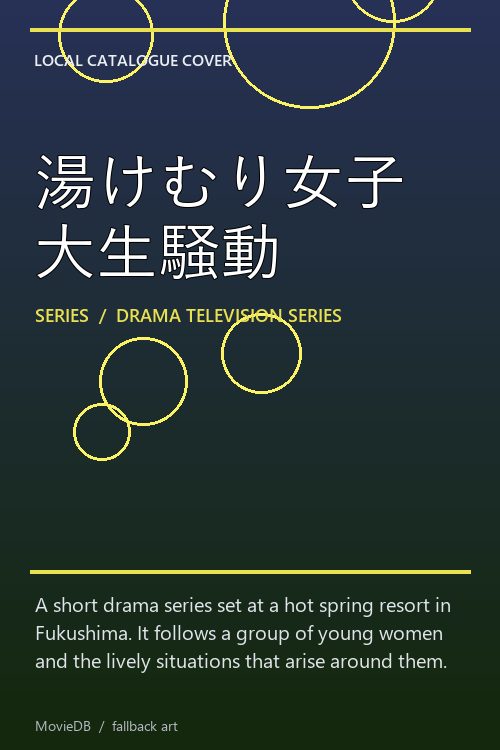 湯けむり女子大生騒動 poster
