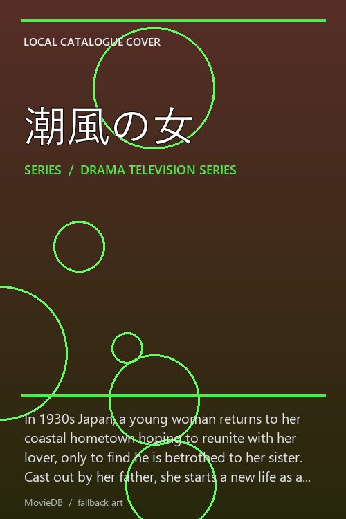 潮風の女 poster