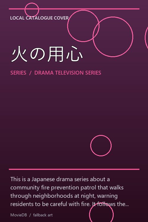 火の用心 poster
