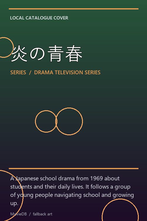 炎の青春 poster