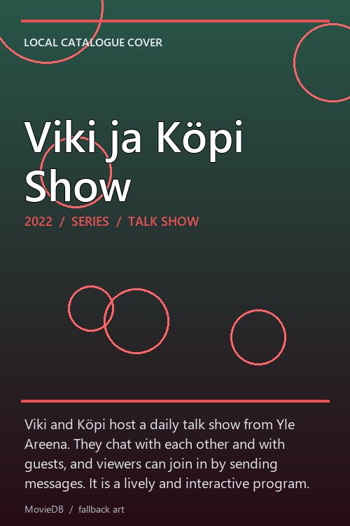 Viki ja Köpi Show poster