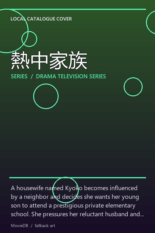 熱中家族 poster
