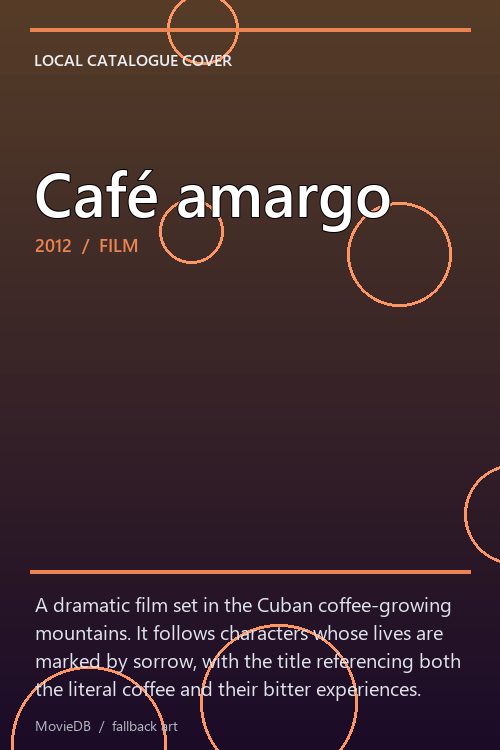 Café amargo poster