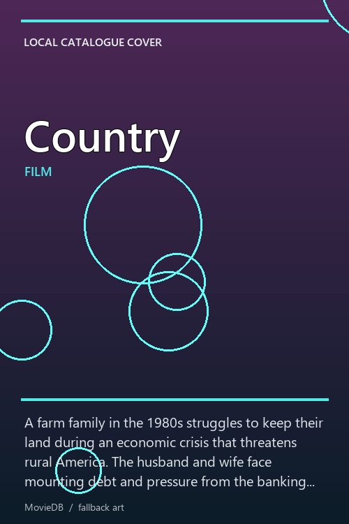 Country poster