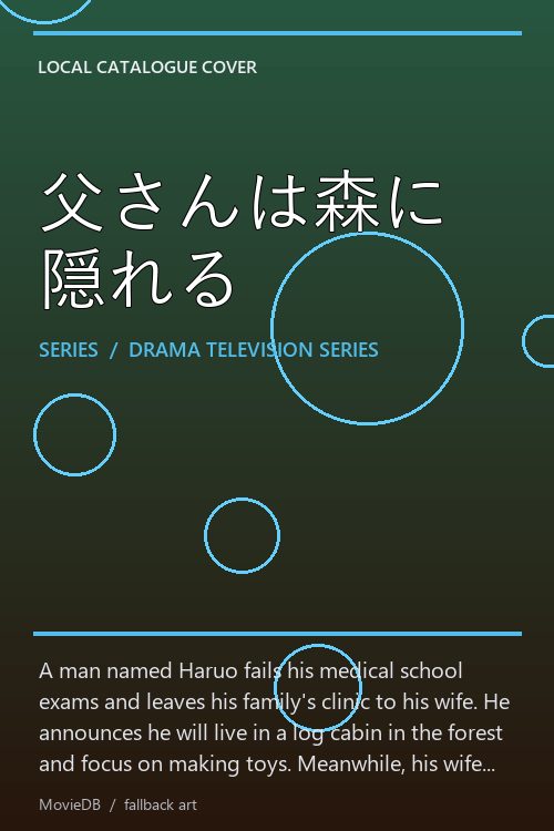 父さんは森に隠れる poster