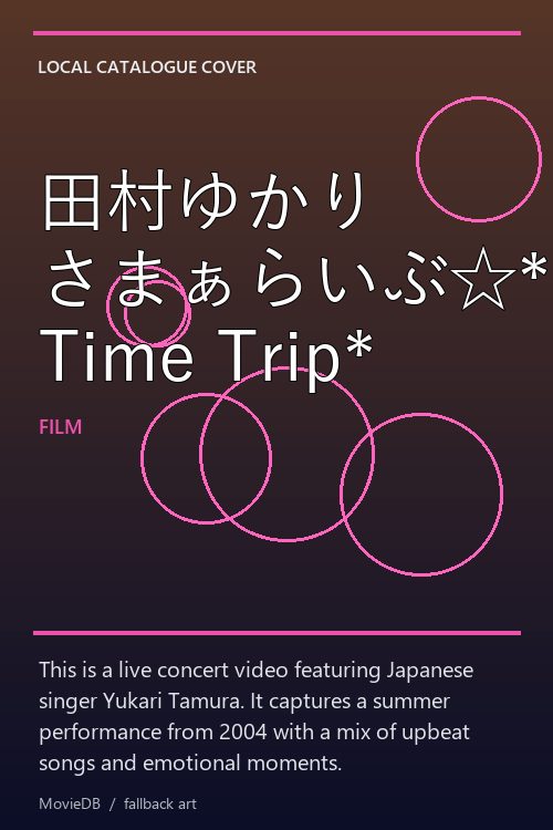 田村ゆかり さまぁらいぶ☆*Sugar Time Trip* poster