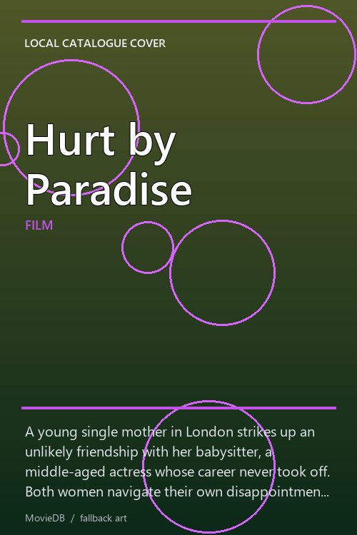 Hurt by Paradise poster