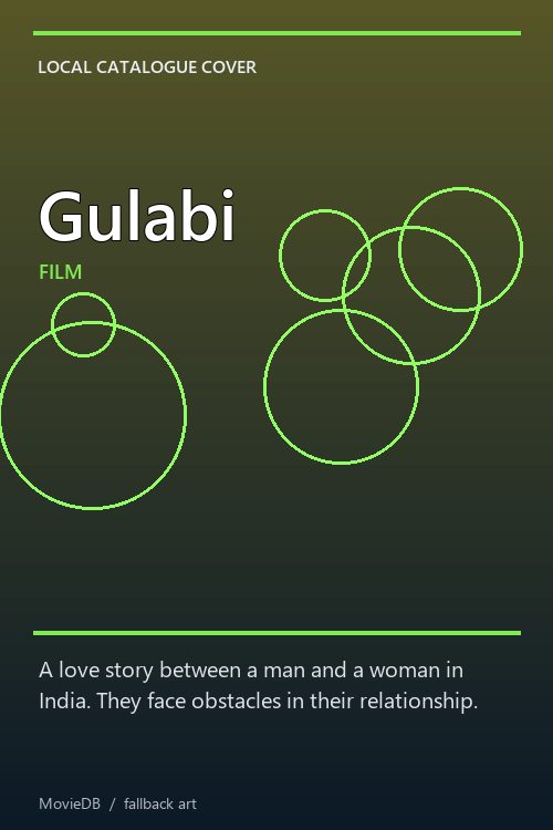 Gulabi poster