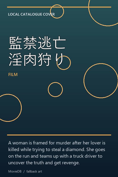 監禁逃亡 淫肉狩り poster