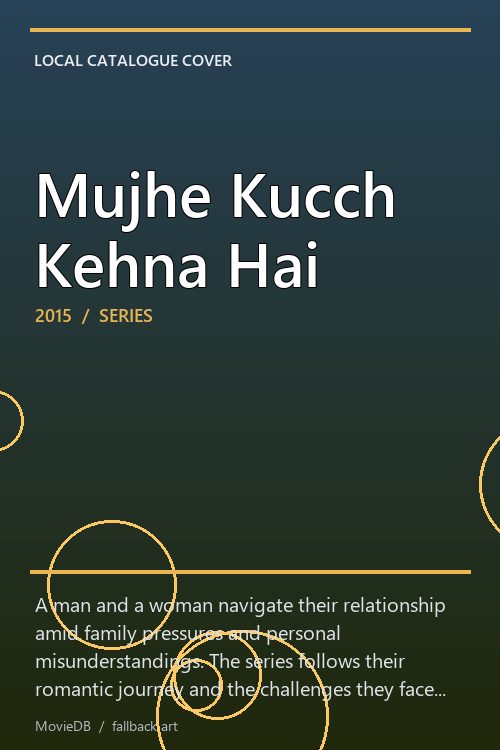 Mujhe Kucch Kehna Hai poster