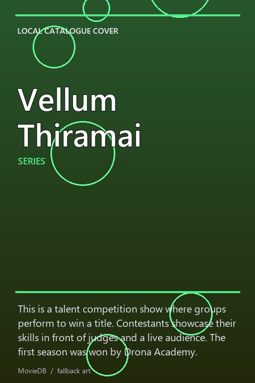 Vellum Thiramai poster