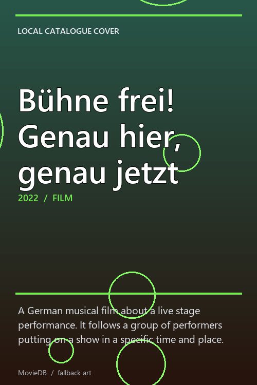Bühne frei! Genau hier, genau jetzt poster