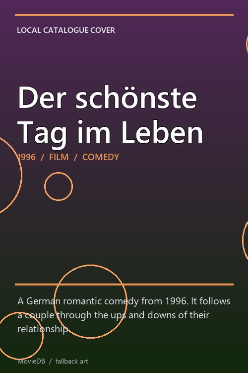 Der schönste Tag im Leben poster