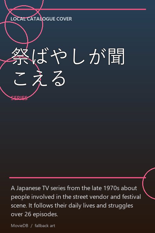 祭ばやしが聞こえる poster