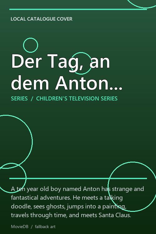 Der Tag, an dem Anton... poster