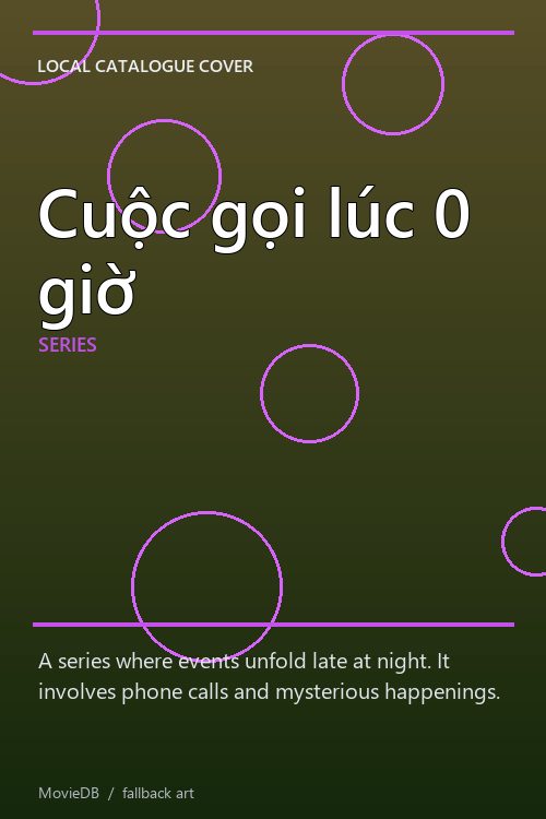 Cuộc gọi lúc 0 giờ poster