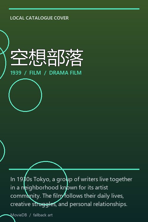 空想部落 poster