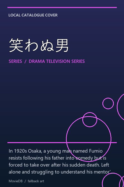笑わぬ男 poster