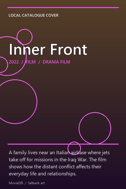 Inner Front poster