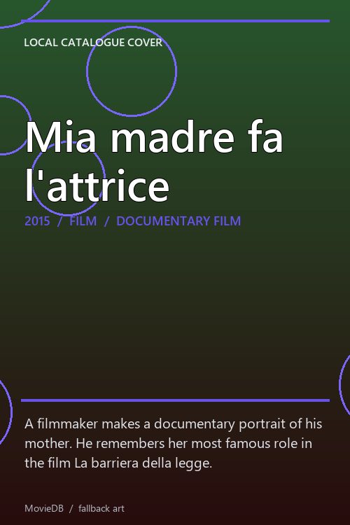 Mia madre fa l'attrice poster
