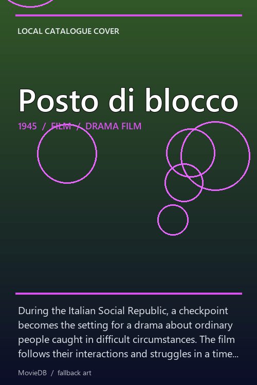 Posto di blocco poster