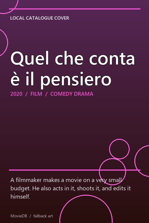 Quel che conta è il pensiero poster