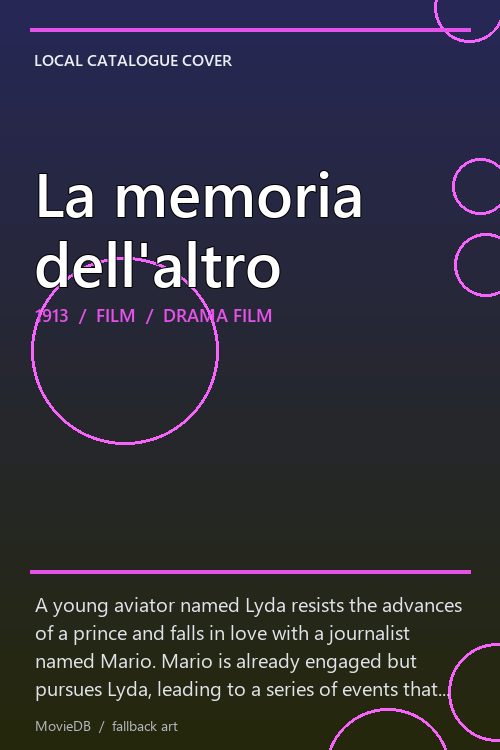 La memoria dell'altro poster