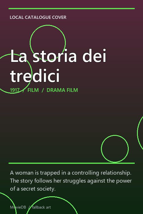 La storia dei tredici poster