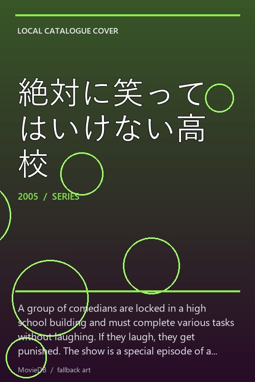 絶対に笑ってはいけない高校 poster