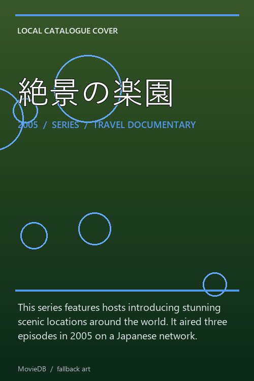 絶景の楽園 poster